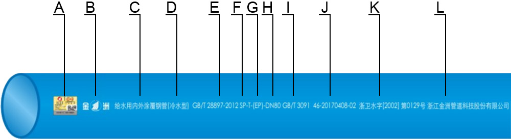 給水用內外塗覆鋼管標識